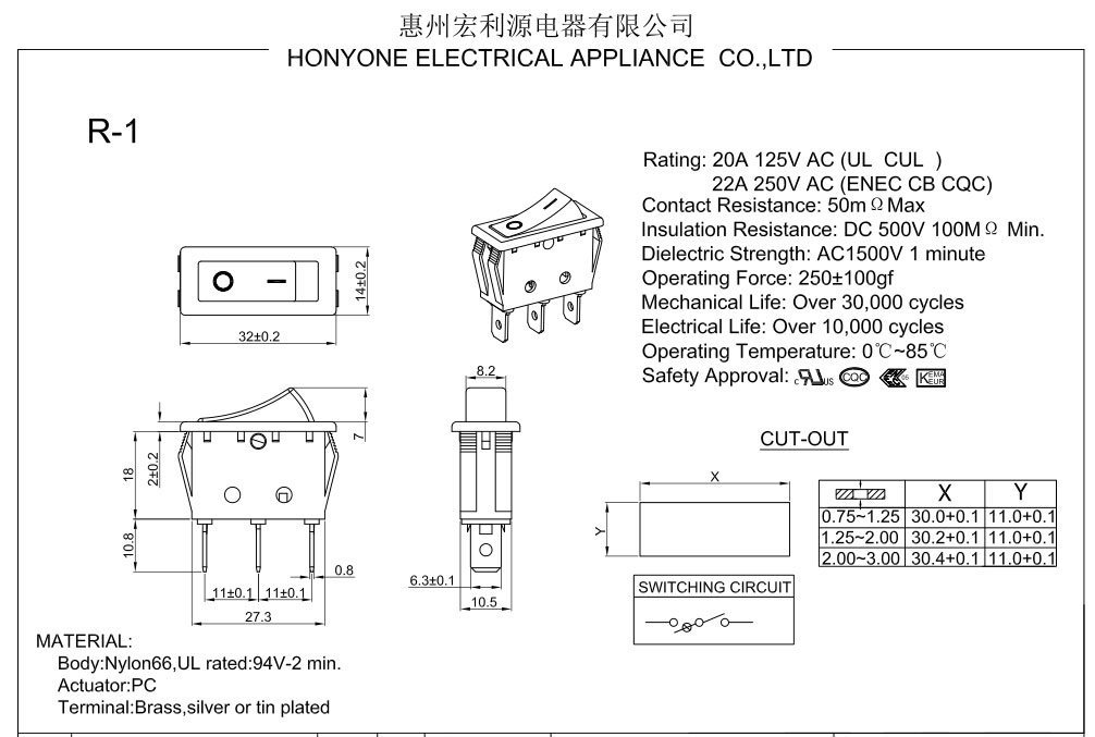 ROCKER SWITCHES， waterproof rocker switches，HONYONE